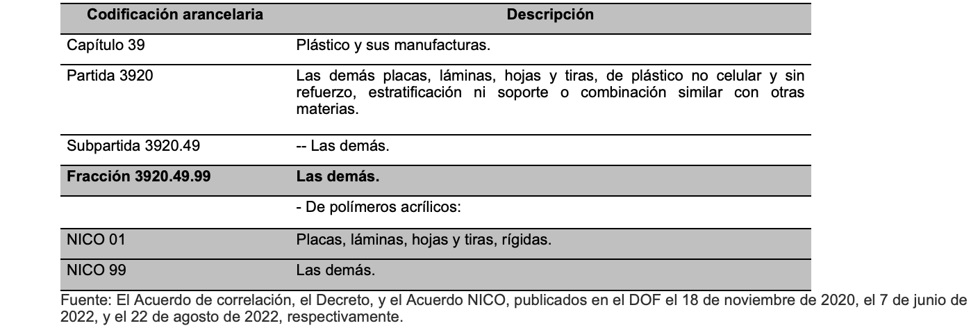 Comprar barra de pegamento en China, Fabricantes chinas de pegamento en  barra, Proveedores y exportadores de pegamento barra de China